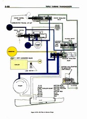 06 1959 Buick Shop Manual - Auto Trans-088-088.jpg